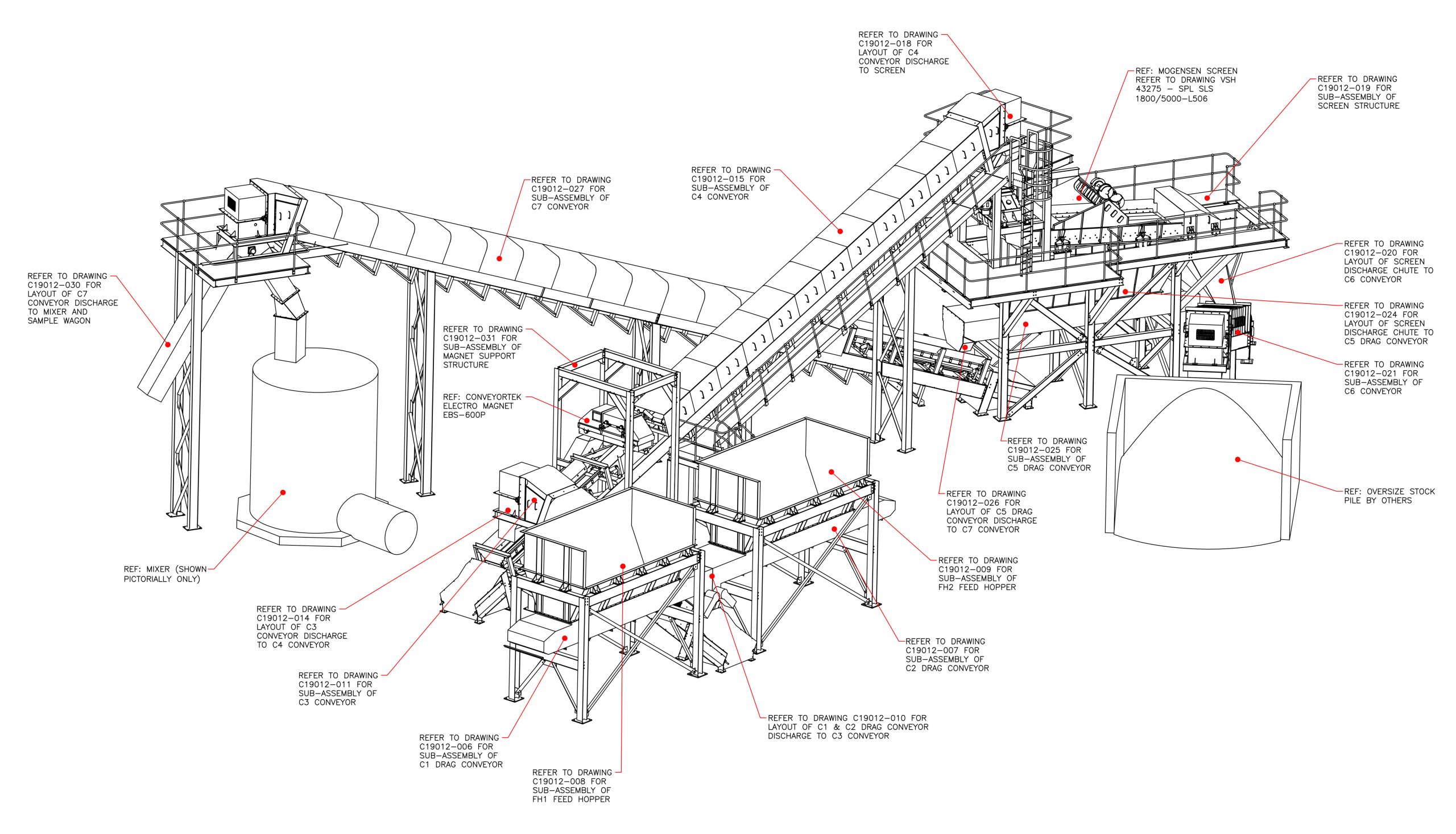 CAD Designs for fabrications to be manufactured to BS EN 1090-1 execution class 2